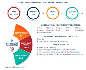 New Analysis from Global Industry Analysts Reveals Steady Growth for Cloud Engineering, with the Market to Reach $20.1 Billion Worldwide by 2026