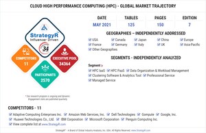 A $22.6 Billion Global Opportunity for Cloud High Performance Computing (HPC) by 2026 - New Research from StrategyR