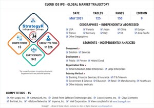 Global Cloud IDS IPS Market to Reach $2.4 Billion by 2026