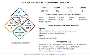New Analysis from Global Industry Analysts Reveals Steady Growth for Cloud Managed Services, with the Market to Reach $78.6 Billion Worldwide by 2026
