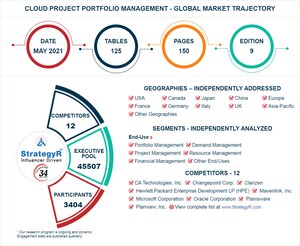 New Study from StrategyR Highlights a $8.4 Billion Global Market for Cloud Project Portfolio Management by 2026