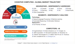 With Market Size Valued at $151.6 Billion by 2026, it`s a Healthy Outlook for the Global Cognitive Computing Market