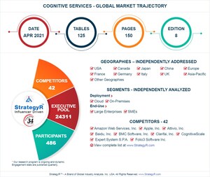 Global Industry Analysts Predicts the World Cognitive Services Market to Reach $29 Billion by 2026