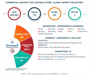 New Analysis from Global Industry Analysts Reveals Steady Growth for Commercial Aircraft LED Lighting System, with the Market to Reach $1.1 Billion Worldwide by 2026