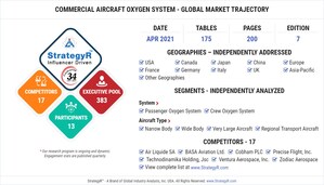 New Study from StrategyR Highlights a $6.3 Billion Global Market for Commercial Aircraft Oxygen System by 2026