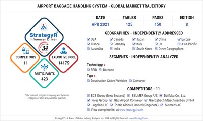 Airport Baggage Handling System