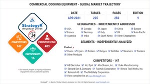 New Analysis from Global Industry Analysts Reveals Steady Growth for Commercial Cooking Equipment, with the Market to Reach $22.7 Billion Worldwide by 2026