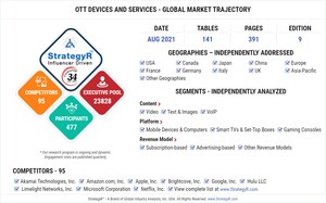 Global Industry Analysts Predicts the World OTT Devices and Services Market to Reach $217.5 Billion by 2026