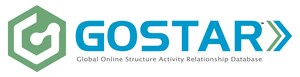 Excelra lance une nouvelle version de GOSTAR, son application de relation structure-activité, avec un ensemble innovant de nouvelles fonctionnalités pour accélérer le cycle de découverte de médicaments