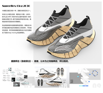 ANTA Cup China Footwear and Apparel Design Competition Winner, Cui Tiehan's 