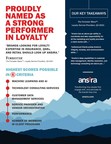 Independent Research Firm Cites Ansira As A Strong Performer In Loyalty Service Providers Report
