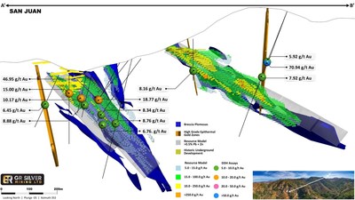 Figure 3 – 3D Representation of the San Juan Area including the San Juan and La Colorada veins (CNW Group/GR Silver Mining Ltd.)