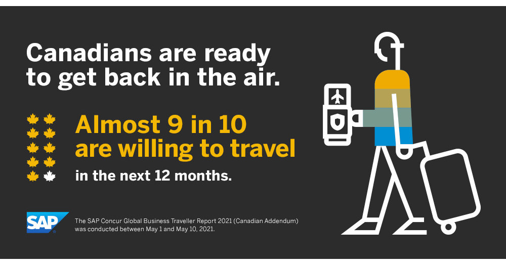 government of canada employee travel rates