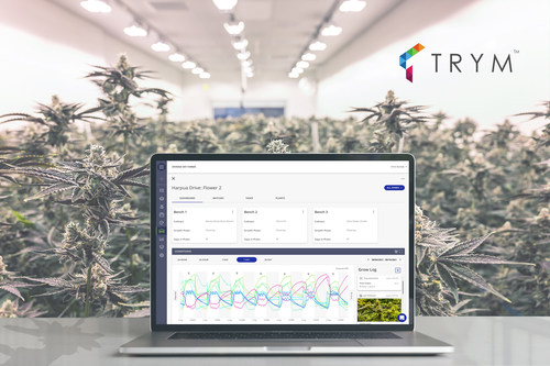Trym Cannabis Crop Steering Software