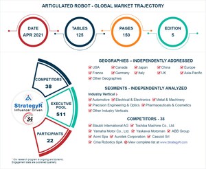 Global Industry Analysts Predicts the World Articulated Robot Market to Reach $34.5 Billion by 2026