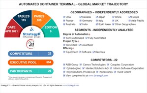 With Market Size Valued at $10.5 Billion by 2026, it`s a Healthy Outlook for the Global Automated Container Terminal Market