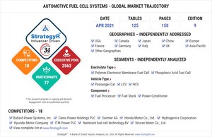 New Analysis from Global Industry Analysts Reveals Steady Growth for Automotive Fuel Cell Systems, with the Market to Reach 250.1 Thousand Units Worldwide by 2026