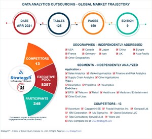 A $22.9 Billion Global Opportunity for Data Analytics Outsourcing by 2026 - New Research from StrategyR
