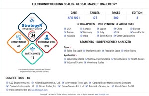 Global Electronic Weighing Scales Market to Reach $5.7 Billion by 2026