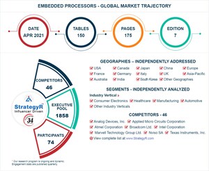 With Market Size Valued at $4.7 Billion by 2026, it's a Healthy Outlook for the Global Embedded Processors Market