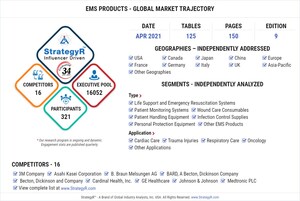 New Analysis from Global Industry Analysts Reveals Steady Growth for EMS Products, with the Market to Reach $30.8 Billion Worldwide by 2026