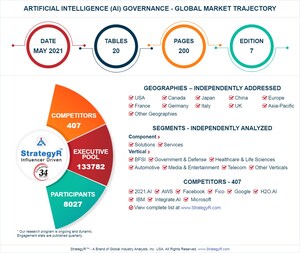 A $402 Million Global Opportunity for Artificial Intelligence (AI) Governance by 2026 - New Research from StrategyR