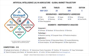 With Market Size Valued at $3.6 Billion by 2026, it`s a Healthy Outlook for the Global Artificial Intelligence (AI) in Agriculture Market