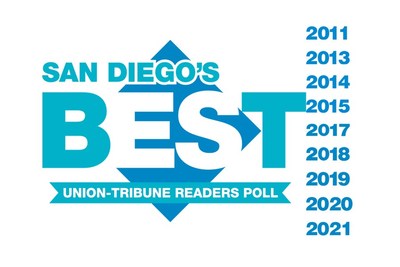 Stellar Solar, voted San Diego's Best Solar Company in the 2021 San Diego Union Tribune Readers Poll for the fifth year in a row.