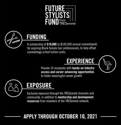 TRESemm Announces Return of Future Stylists Fund to Help Advance the Professional Ambitions of Aspiring Black Hairstylists