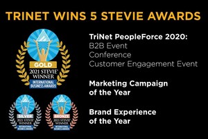 TriNet Wins Multiple Gold Stevie Awards for its 'People Matter' Marketing Campaign and TriNet PeopleForce Annual Conference