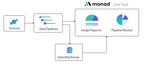 Monad Emerges from Stealth with $17M to Build Security Data Platform in the Cloud