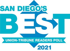 Sycuan Wins Several Awards from San Diego's Best 2021 Readers Poll
