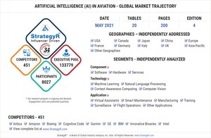 With Market Size Valued at $3 Billion by 2026, it`s a Healthy Outlook for the Global Artificial Intelligence (AI) in Aviation Market