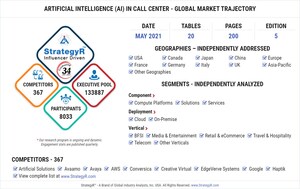 Valued to be $4.4 Billion by 2026, Artificial Intelligence (AI) in Call Center Slated for Robust Growth Worldwide