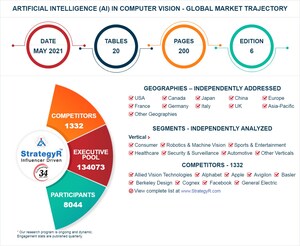 A $69 Billion Global Opportunity for Artificial Intelligence (AI) in Computer Vision by 2026 - New Research from StrategyR
