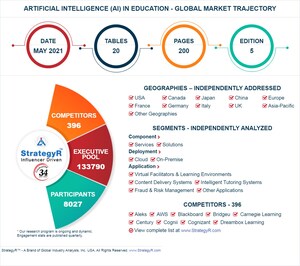 New Study from StrategyR Highlights a $10.3 Billion Global Market for Artificial Intelligence (AI) in Education by 2026