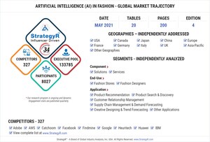 A $2.4 Billion Global Opportunity for Artificial Intelligence (AI) in Fashion by 2026 - New Research from StrategyR