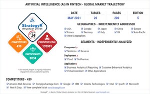 Valued to be $28.8 Billion by 2026, Artificial Intelligence (AI) in Fintech Slated for Robust Growth Worldwide