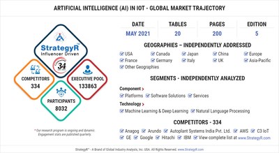 Artificial Intelligence (AI) in IoT