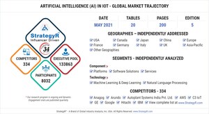 Valued to be $21.7 Billion by 2026, Artificial Intelligence (AI) in IoT Slated for Robust Growth Worldwide