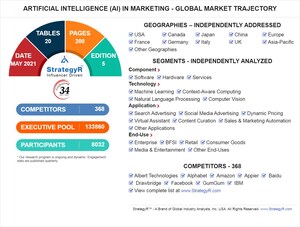 Global Industry Analysts Predicts the World Artificial Intelligence (AI) in Marketing Market to Reach $50.1 Billion by 2026