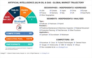 Valued to be $4.9 Billion by 2026, Artificial Intelligence (AI) in Oil &amp; Gas Slated for Robust Growth Worldwide