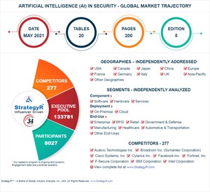 Valued to be $35.9 Billion by 2026, Artificial Intelligence (AI) in Security Slated for Robust Growth Worldwide
