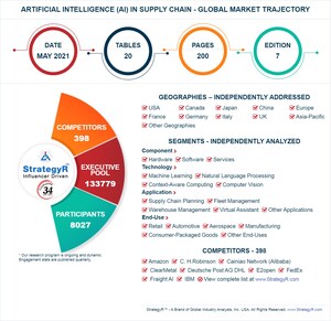 Valued to be $13.5 Billion by 2026, Artificial Intelligence (AI) in Supply Chain Slated for Robust Growth Worldwide