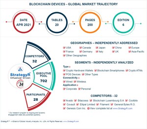 With Market Size Valued at $2.2 Billion by 2026, it's a Healthy Outlook for the Global Blockchain Devices Market