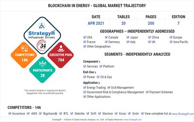 Blockchain in Energy