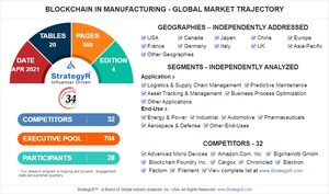 New Analysis from Global Industry Analysts Reveals Steady Growth for Blockchain in Manufacturing, with the Market to Reach $980 Million Worldwide by 2026