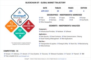 Valued to be $11 Billion by 2026, Blockchain IoT Slated for Robust Growth Worldwide