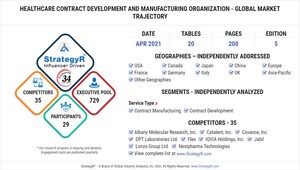 New Study from StrategyR Highlights a $337.1 Million Global Market for Healthcare Contract Development and Manufacturing Organization by 2026