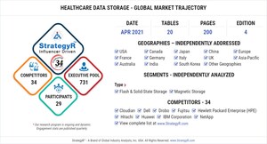 Global Industry Analysts Predicts the World Healthcare Data Storage Market to Reach $6.6 Billion by 2026